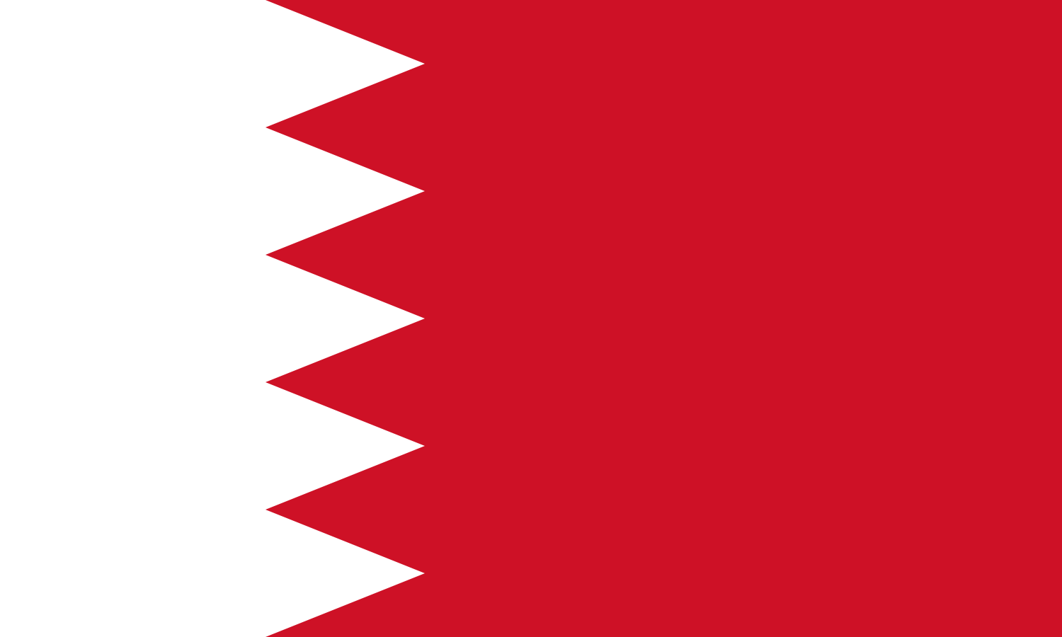 Bahrain Regulatory
