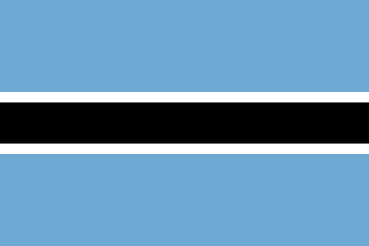 Botswana Regulatory