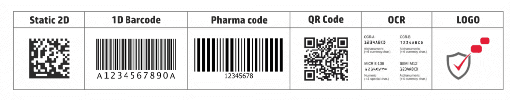 Verisecure Code Inspection System - Kevision